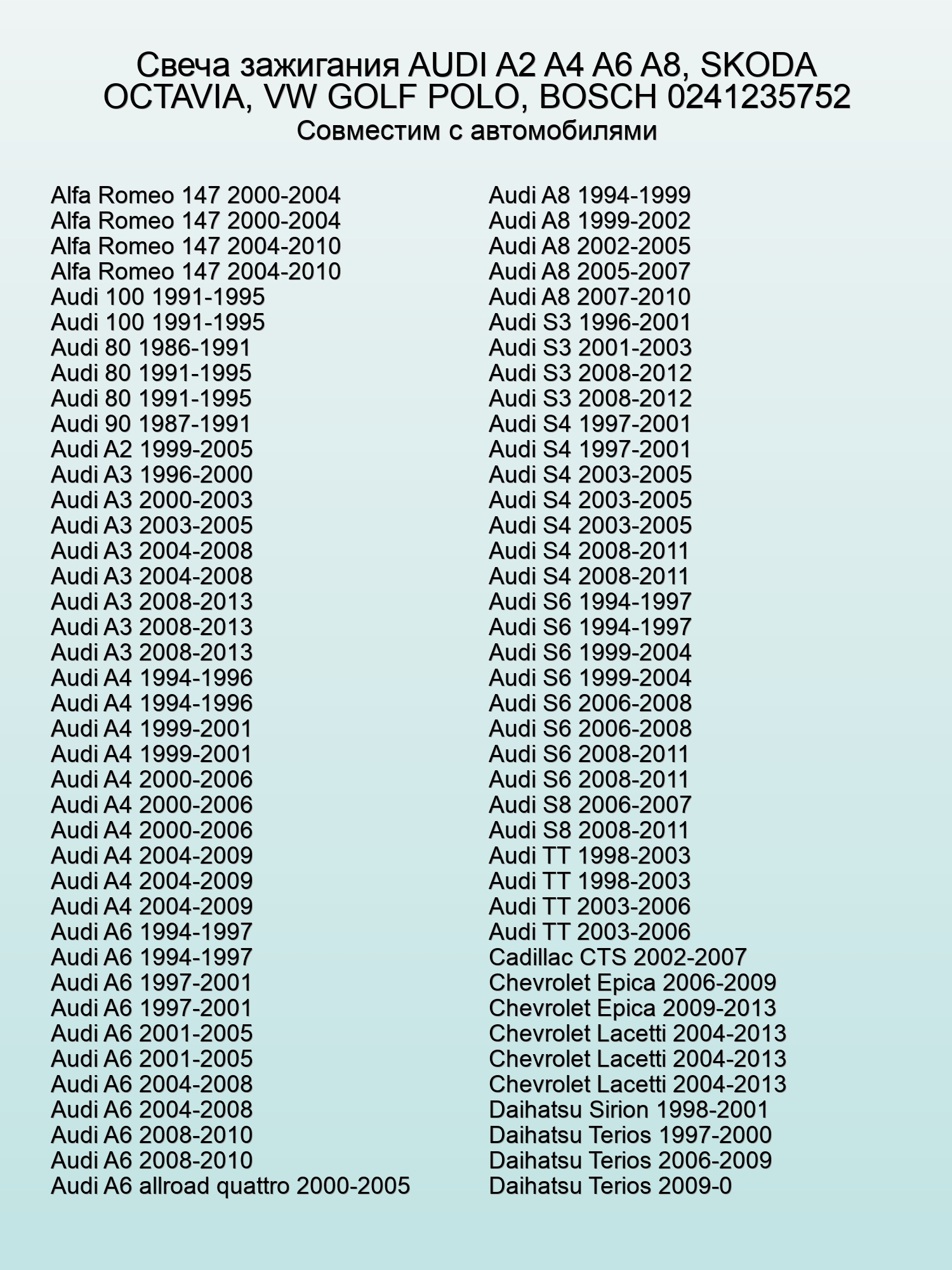 Свеча зажигания AUDI A2 A4 A6 A8, SKODA OCTAVIA, VW GOLF POLO, BOSCH 0241235752